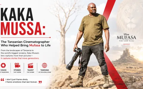 Kaka Mussa: The Tanzanian Cinematographer Who Helped Bring Mufasa to Life | URT Stories